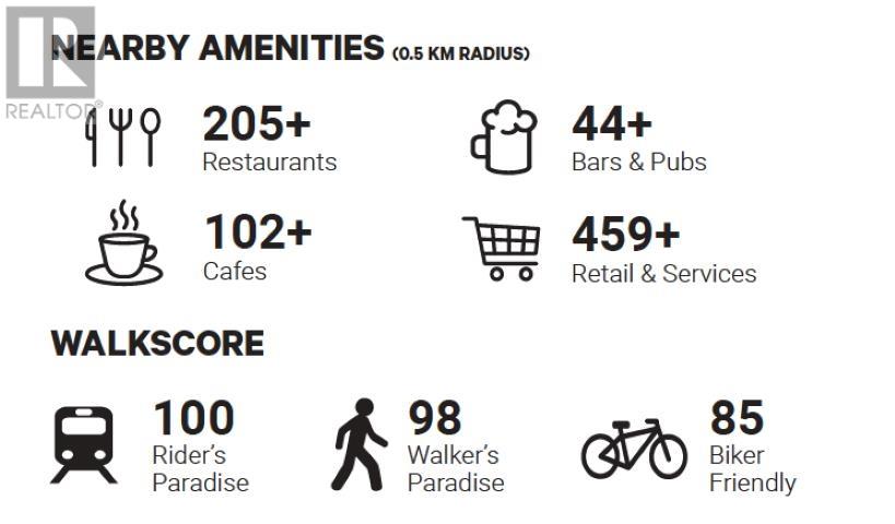 Listing Picture 36 of 36 : 254 515 W PENDER STREET, Vancouver / 溫哥華 - 魯藝地產 Yvonne Lu Group - MLS Medallion Club Member