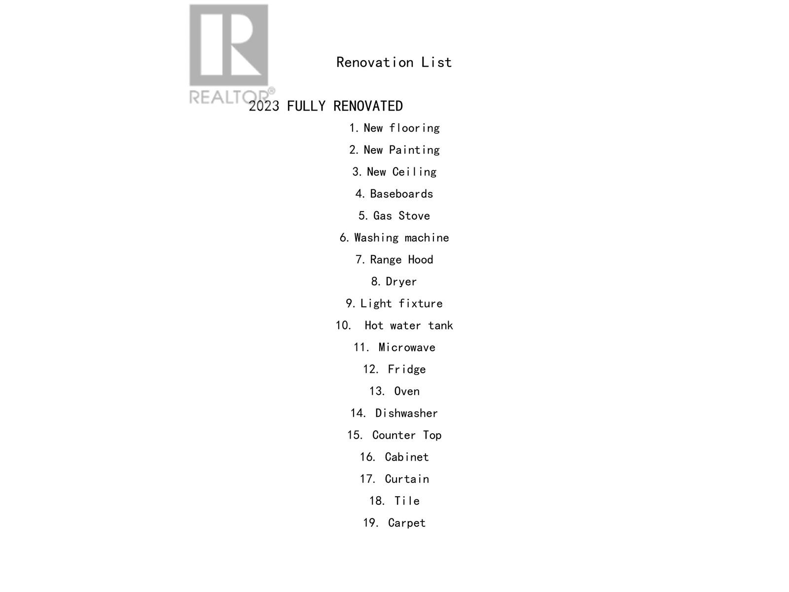 Listing Picture 30 of 31 : 7 7060 BLUNDELL ROAD, Richmond / 烈治文 - 魯藝地產 Yvonne Lu Group - MLS Medallion Club Member