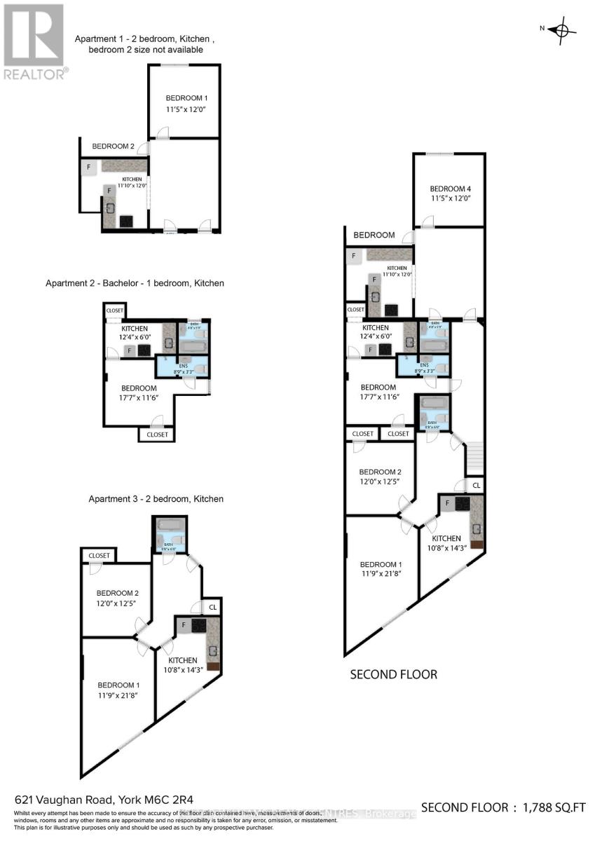 Property at 621 VAUGHAN ROAD image 3