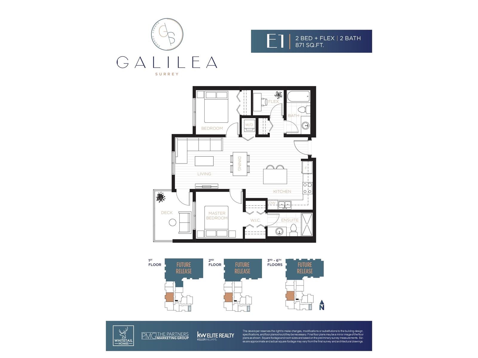 Property at 508 13458 95 AVENUE image 2