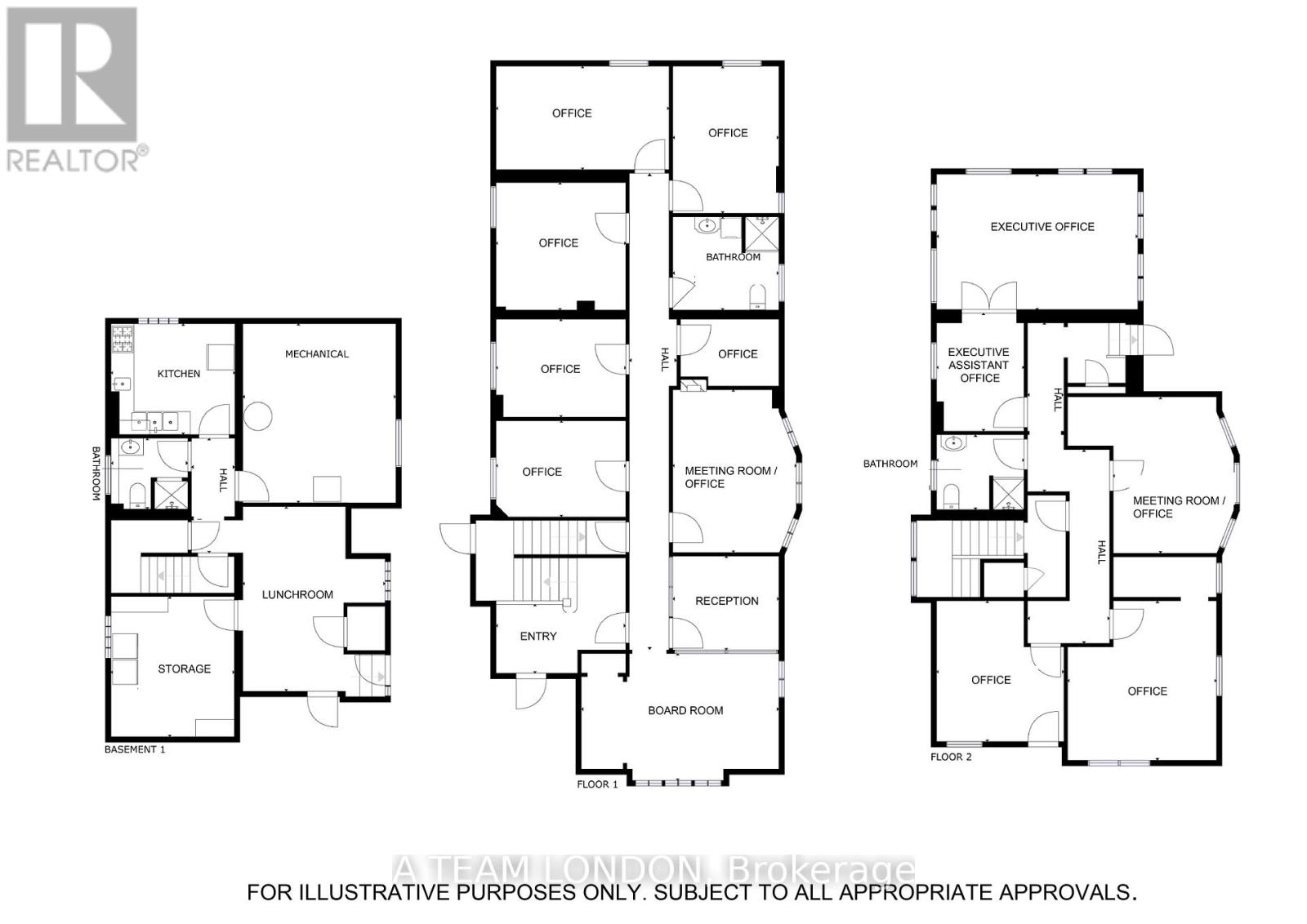 Property at 334 QUEENS AVENUE image 5