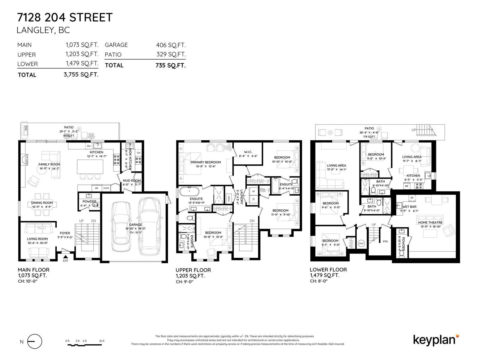 7128 204 AVENUE, Langley real estate listing R2959141 for sale
