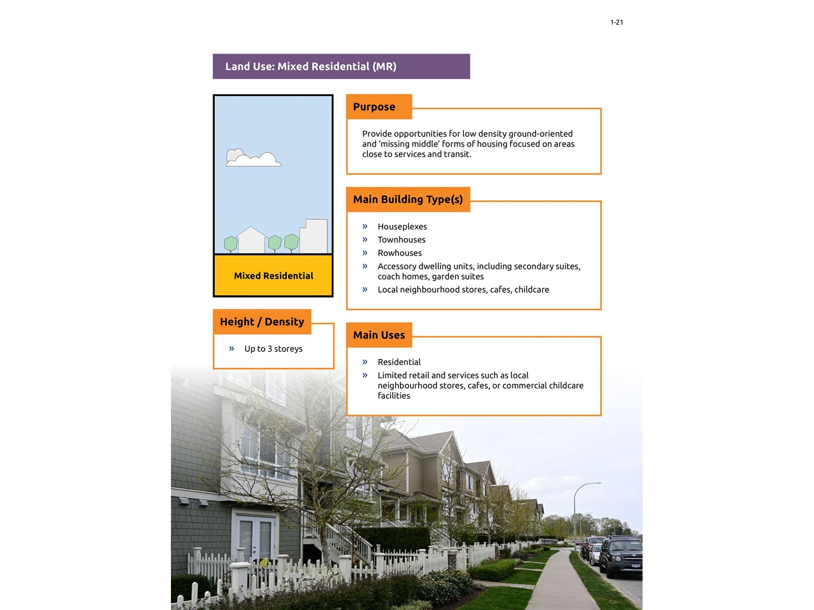 8186 111b Street, Delta, British Columbia  V4C 4S6 - Photo 32 - R2958663