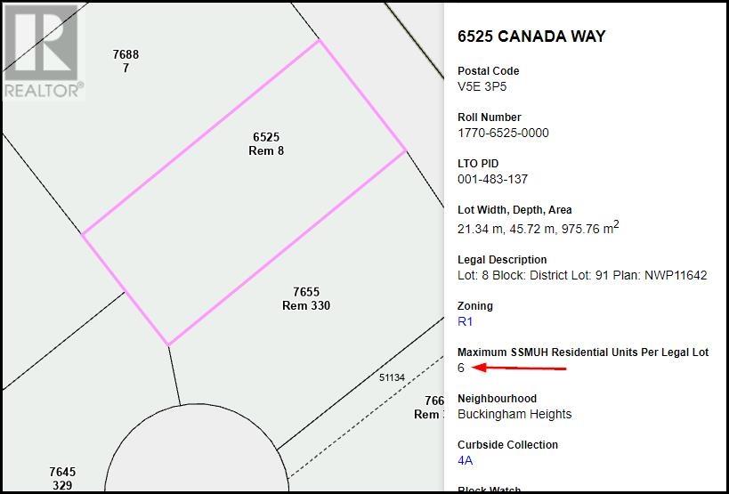 6525 CANADA WAY, Burnaby