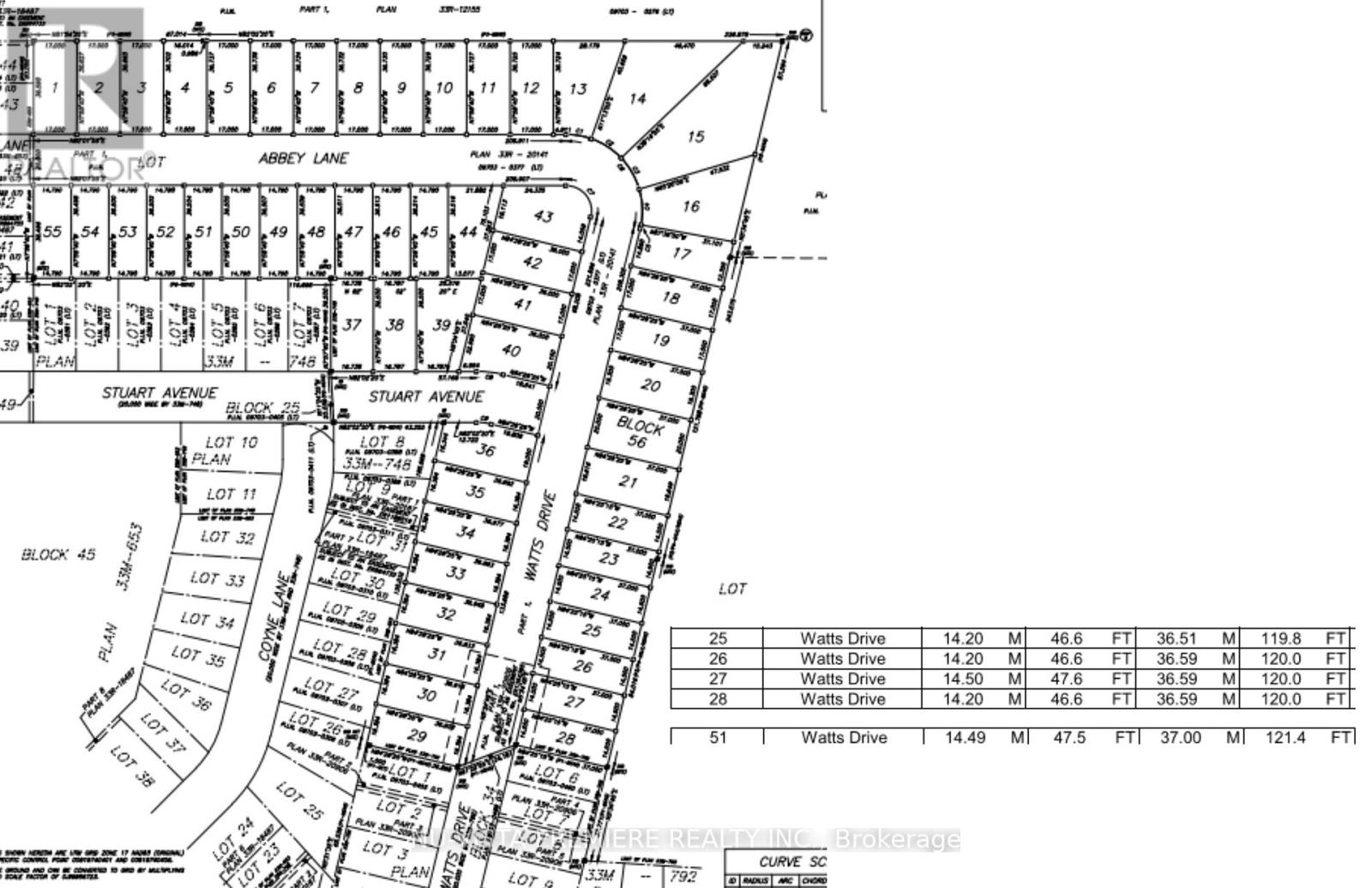Photo 4 of 4 for Lot 26 Watts Drive