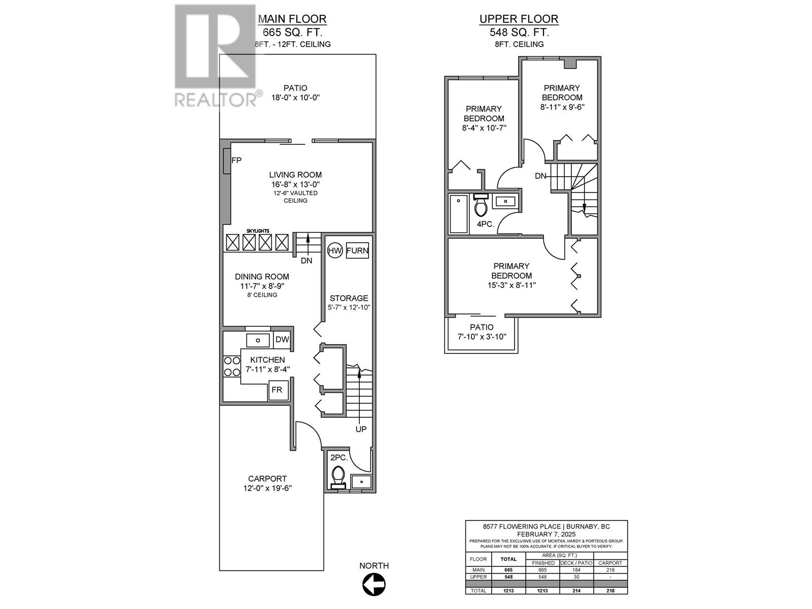 8577 Flowering Place, Burnaby, British Columbia  V5A 4B4 - Photo 12 - R2966027