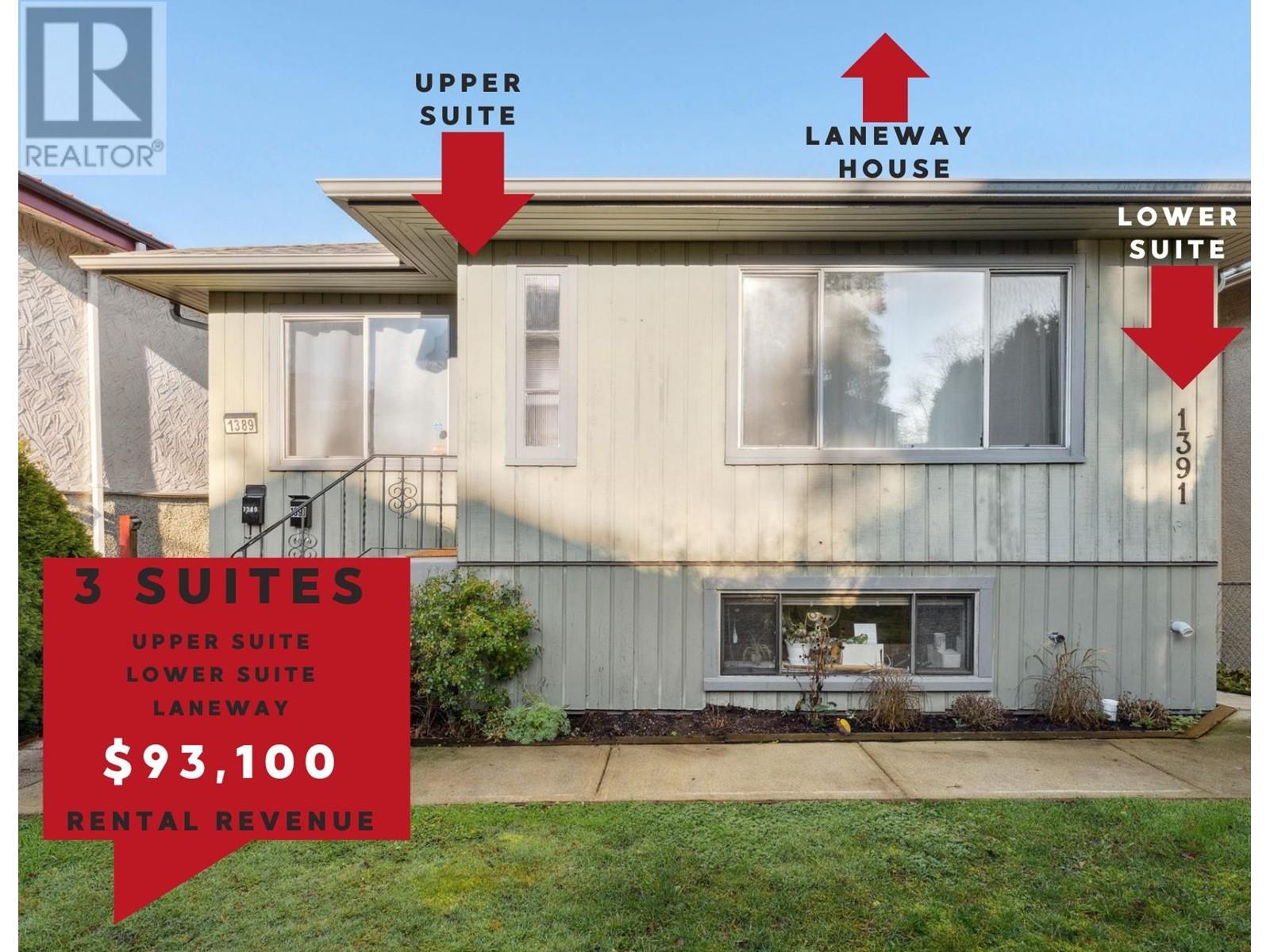 1391 E 35TH AVENUE, Vancouver