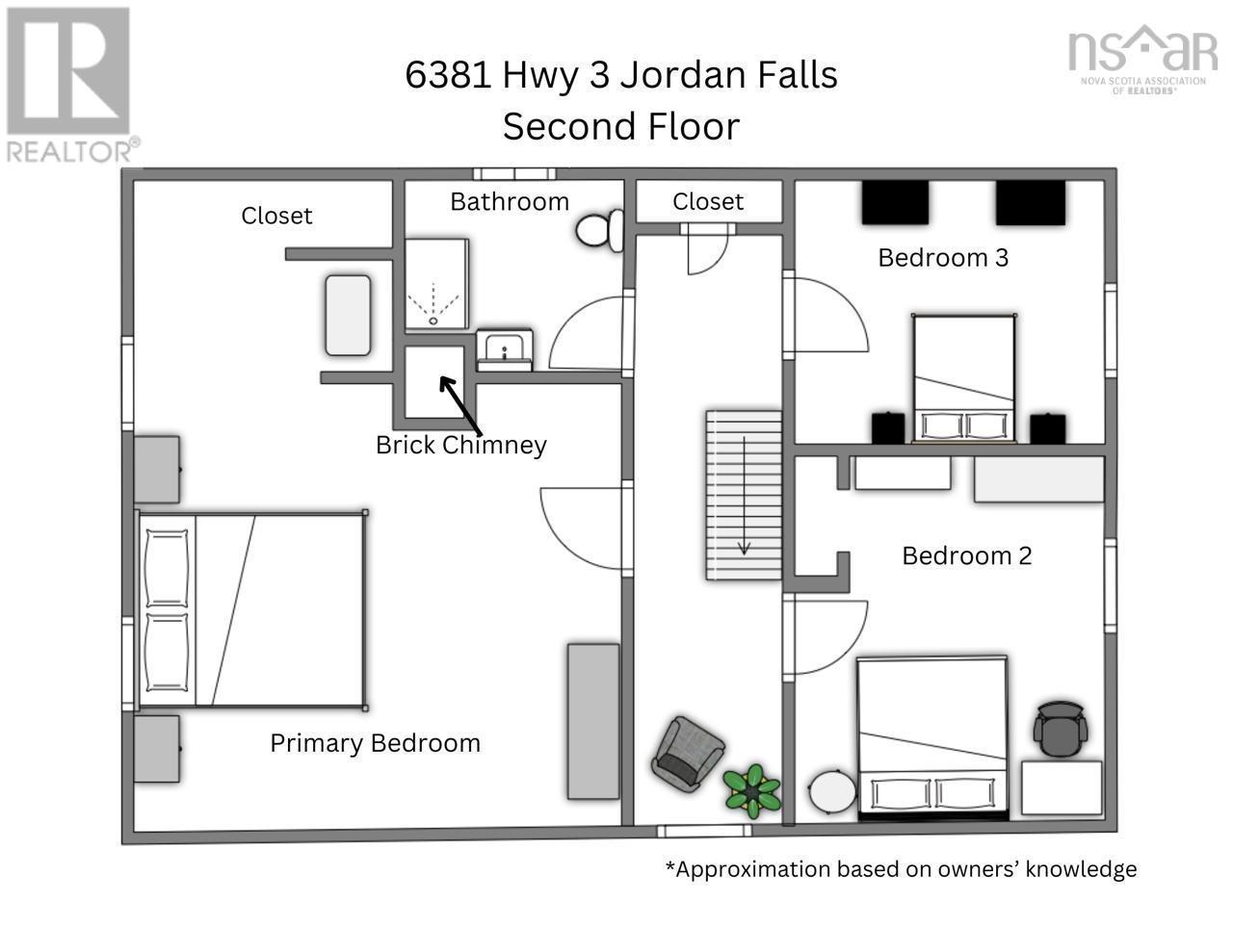 6381 Highway 3, Jordan Falls, Nova Scotia  B0T 1J0 - Photo 35 - 202502855