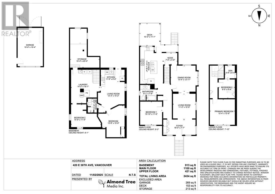 Listing Picture 39 of 39 : 420 E 36TH AVENUE, Vancouver / 溫哥華 - 魯藝地產 Yvonne Lu Group - MLS Medallion Club Member