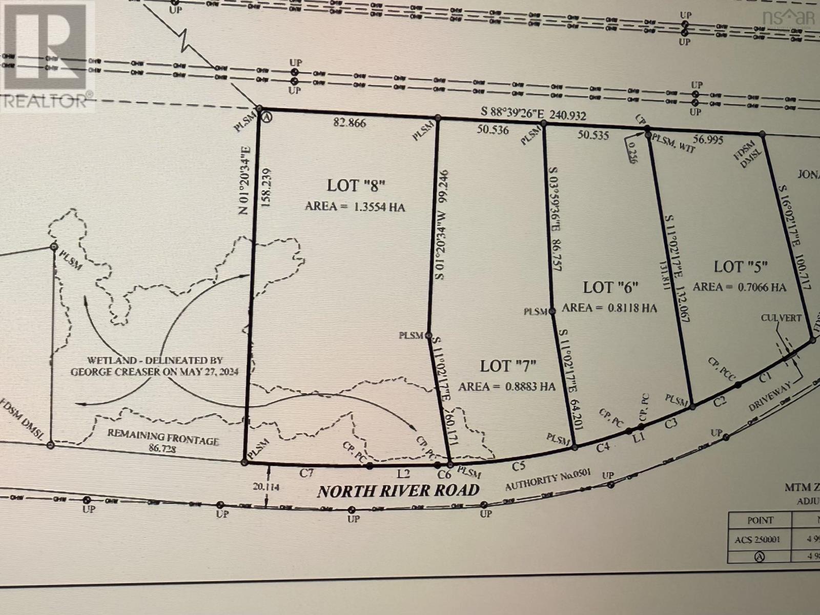 Lot 8 North River Road, casey corner, Nova Scotia