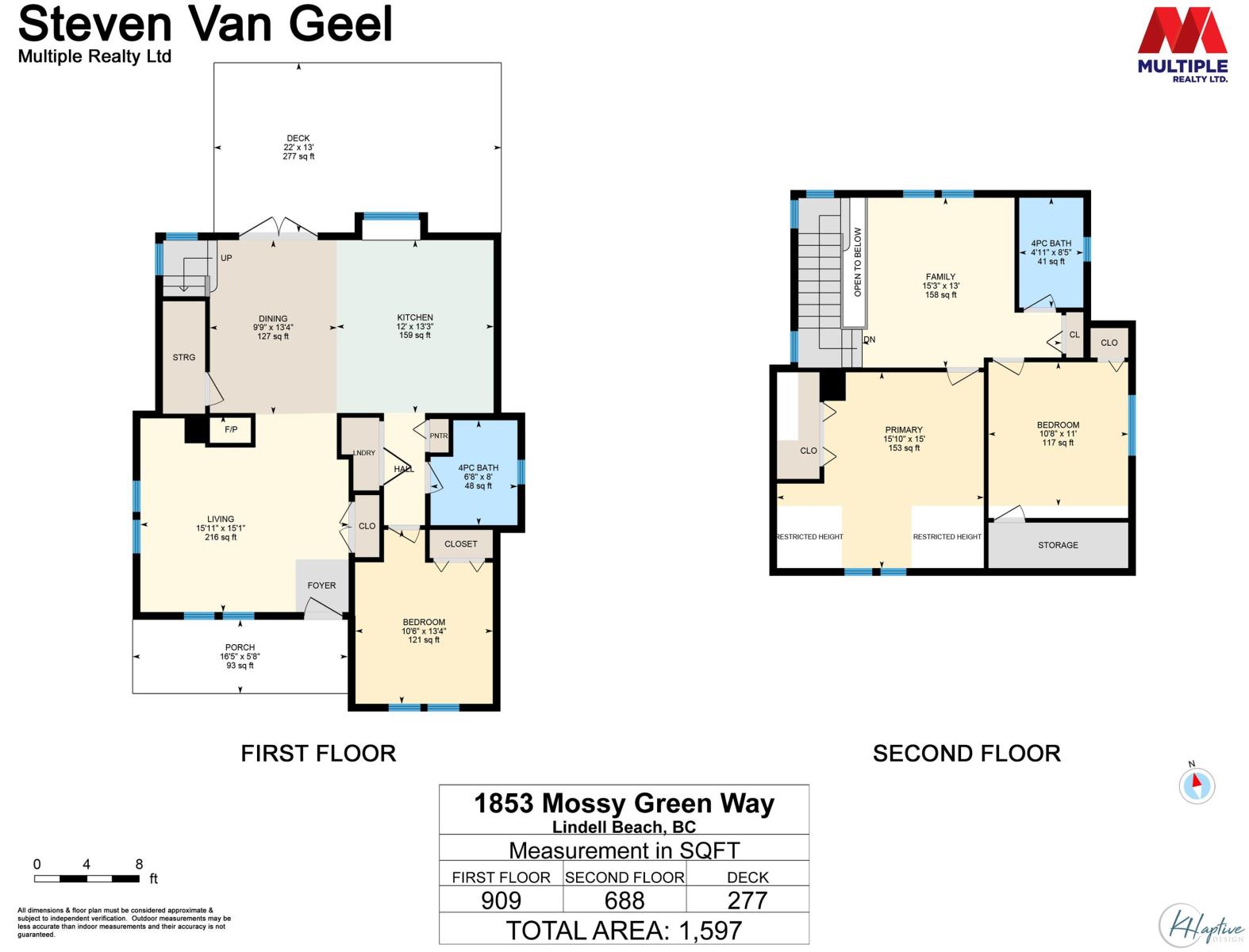 Property at 1853 MOSSY GREEN WAY image 3