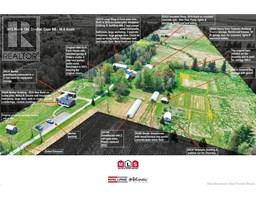 3415 Route 134, shediac cape, New Brunswick