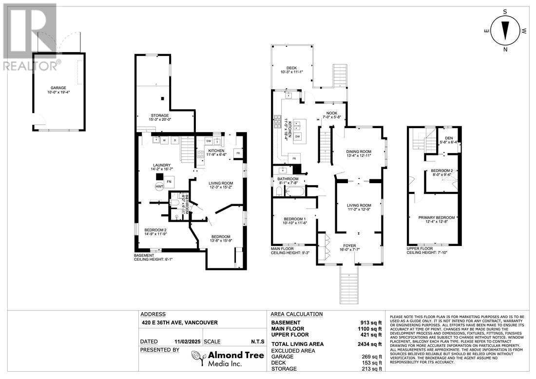 420 E 36th Avenue, Vancouver, British Columbia  V5W 1C8 - Photo 25 - R2971513