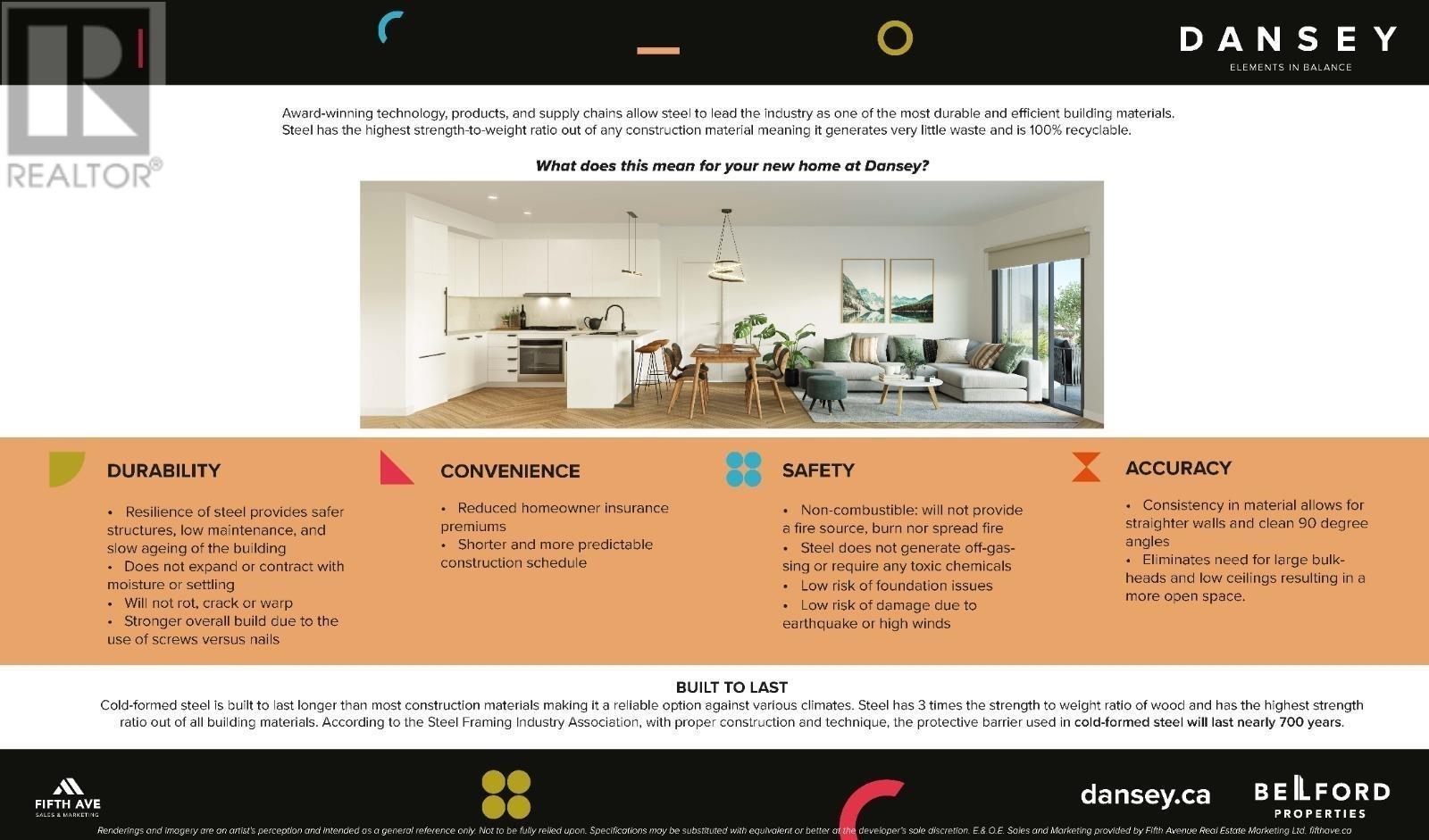 704 599 Dansey Avenue, Coquitlam, British Columbia  V3K 3E9 - Photo 7 - R2972940