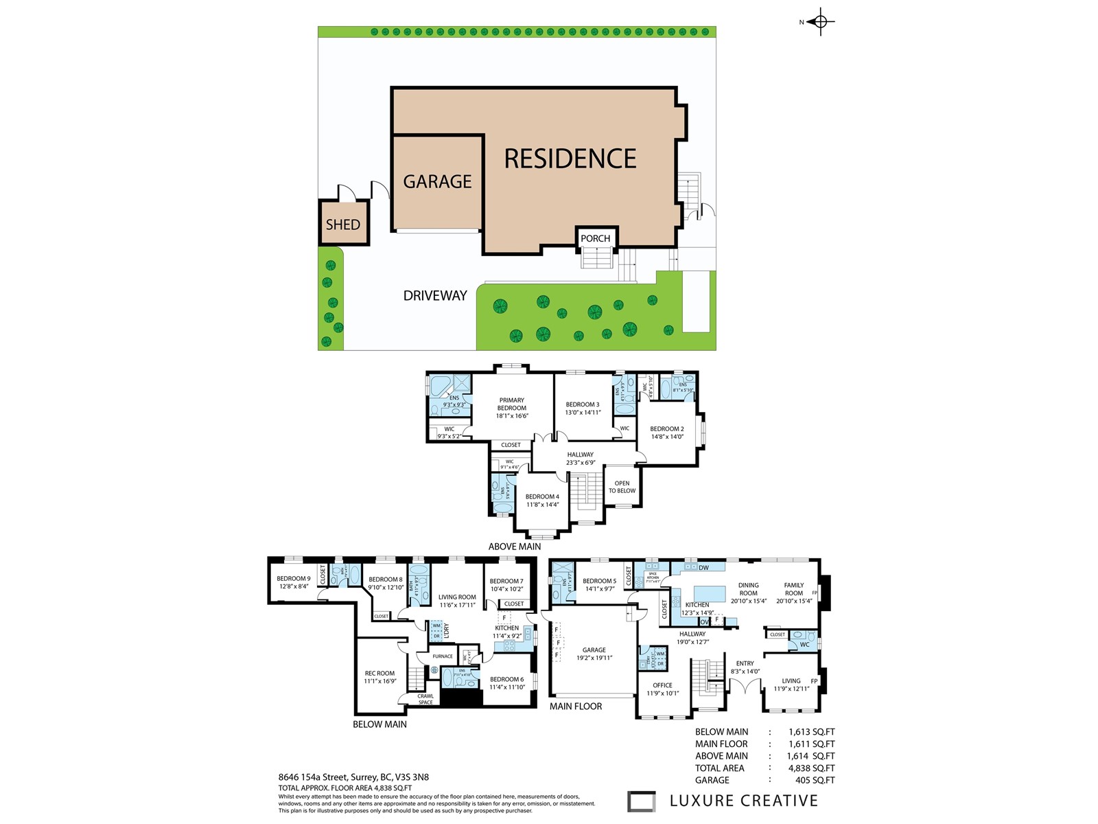 8646 154a Street, Surrey, British Columbia  V3S 3N8 - Photo 38 - R2972582