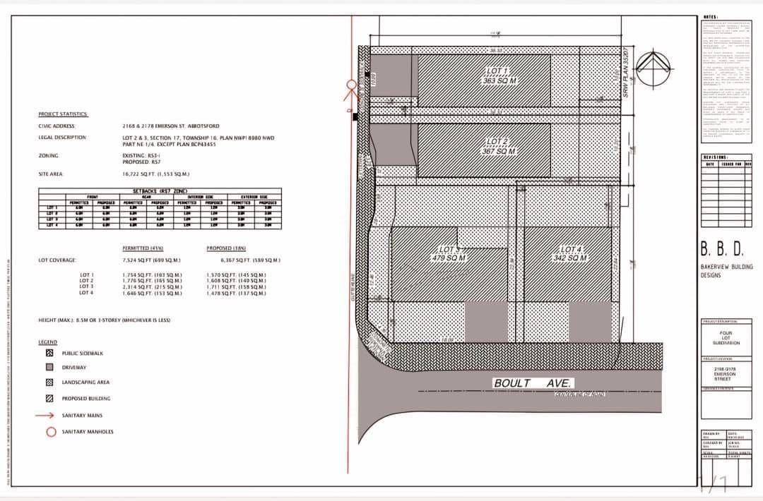 Property at 2178 EMERSON STREET image 4