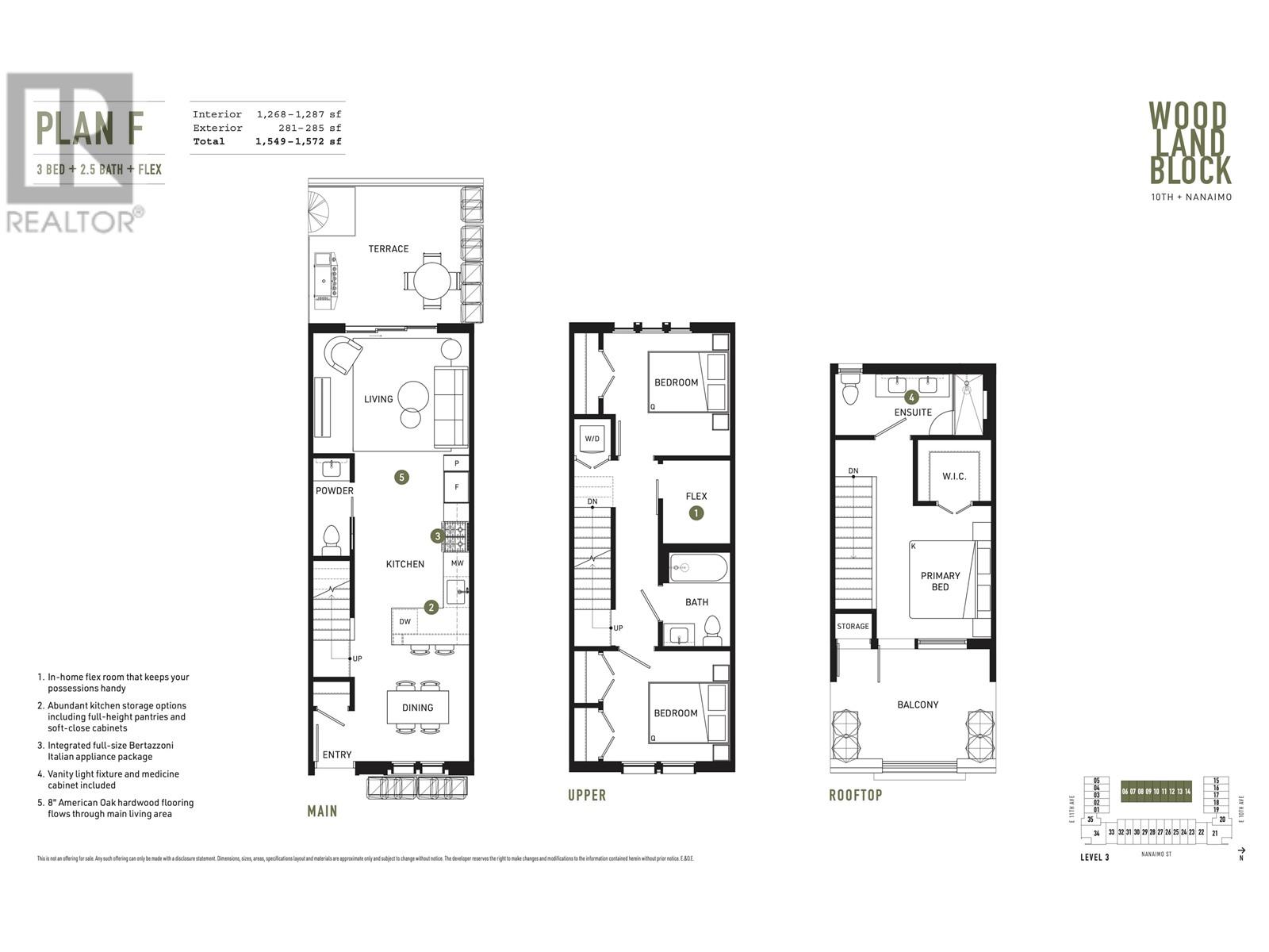 312 2377 E 11th Avenue, Vancouver, British Columbia  V5N 4X7 - Photo 2 - R2974217