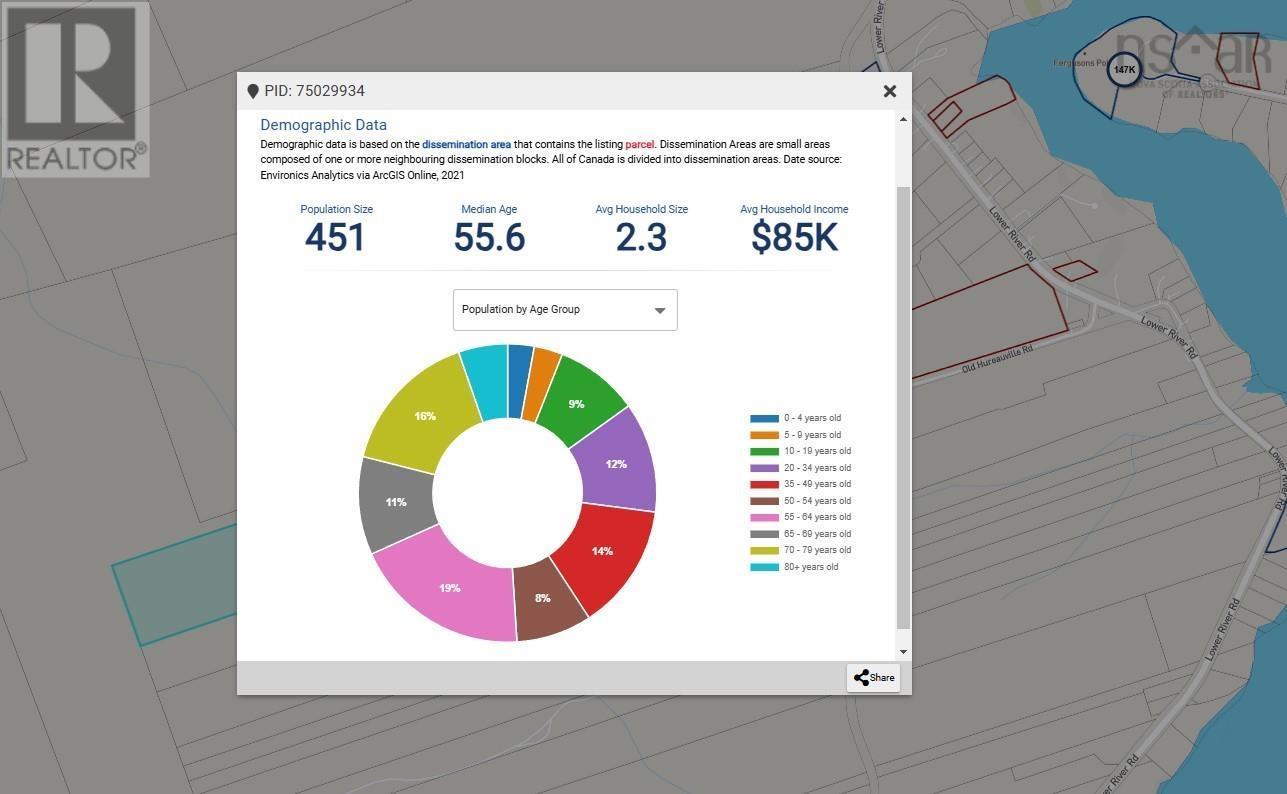 Port Malcolm Road, Grantville, Nova Scotia  B0E 1J0 - Photo 9 - 202504315