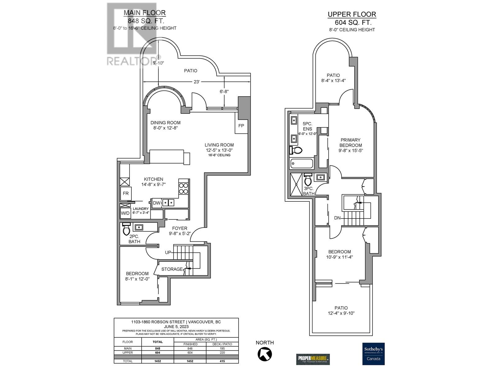 Ph802 1845 Robson Street, Vancouver, British Columbia  V6G 1E4 - Photo 35 - R2974677