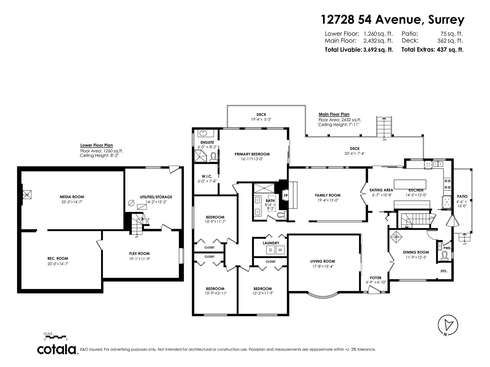 12728 54 Avenue, Surrey, British Columbia  V3X 3C2 - Photo 40 - R2974358