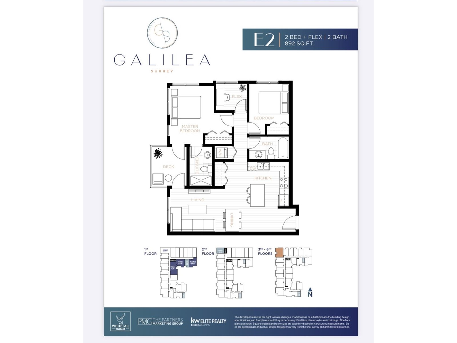 Property at 613 13458 95 AVENUE image 2