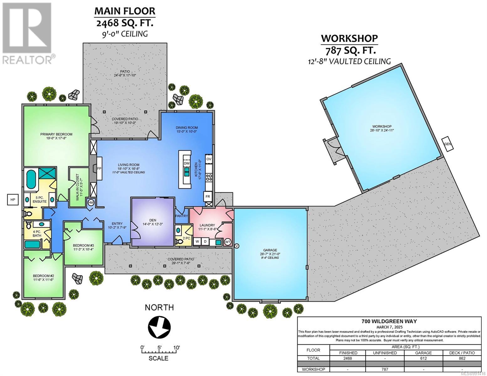 Property at 700 Wildgreen Way image 4