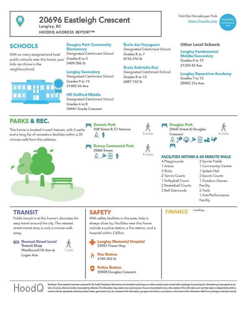 117 20696 Eastleigh Crescent, Langley, British Columbia  V3A 4C4 - Photo 27 - R2927943