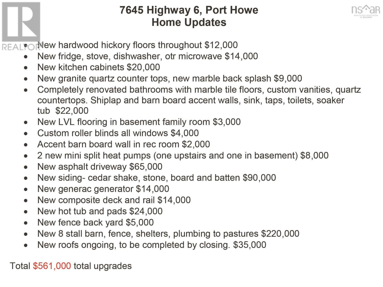 7645 Highway 6, Port Howe, Nova Scotia  B0K 1K0 - Photo 15 - 202504749