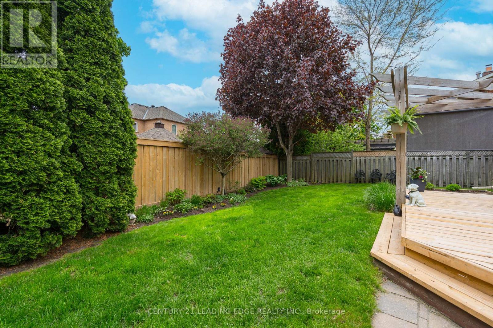 250 Lori Avenue, Whitchurch-Stouffville (Stouffville), Ontario  L4A 6C7 - Photo 40 - N12001730