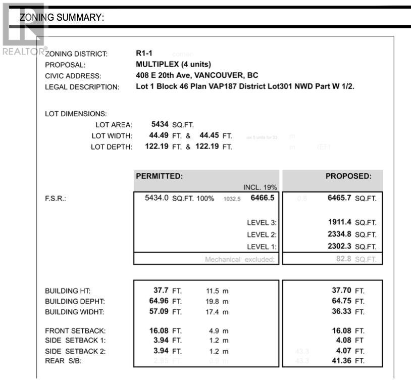 Listing Picture 6 of 19 : 408 E 20TH AVENUE, Vancouver / 溫哥華 - 魯藝地產 Yvonne Lu Group - MLS Medallion Club Member