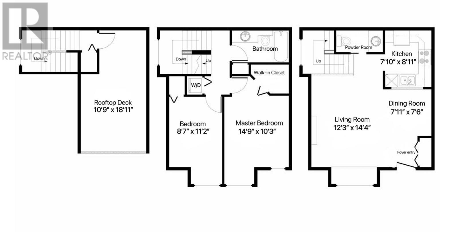 Listing Picture 5 of 22 : 61 7128 STRIDE AVENUE, Burnaby / 本拿比 - 魯藝地產 Yvonne Lu Group - MLS Medallion Club Member