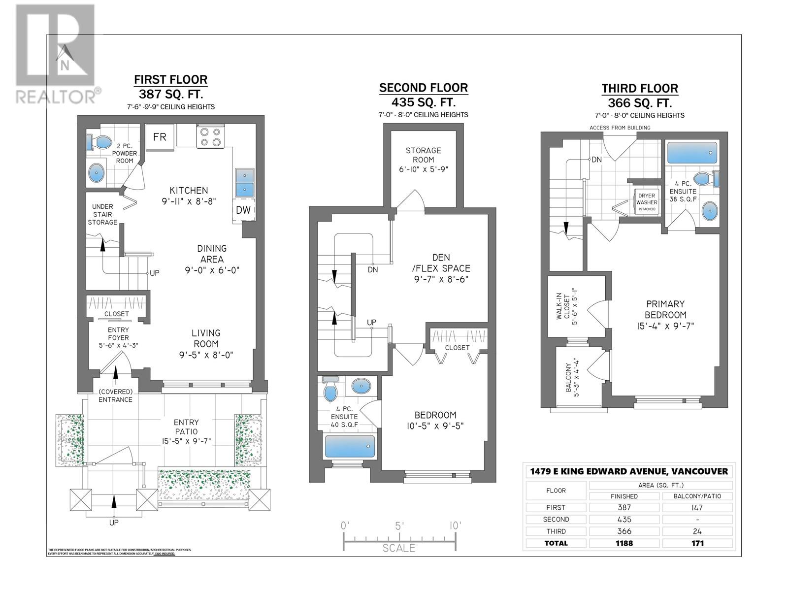 1479 E King Edward Avenue, Vancouver, British Columbia  V5N 5Z4 - Photo 33 - R2979136