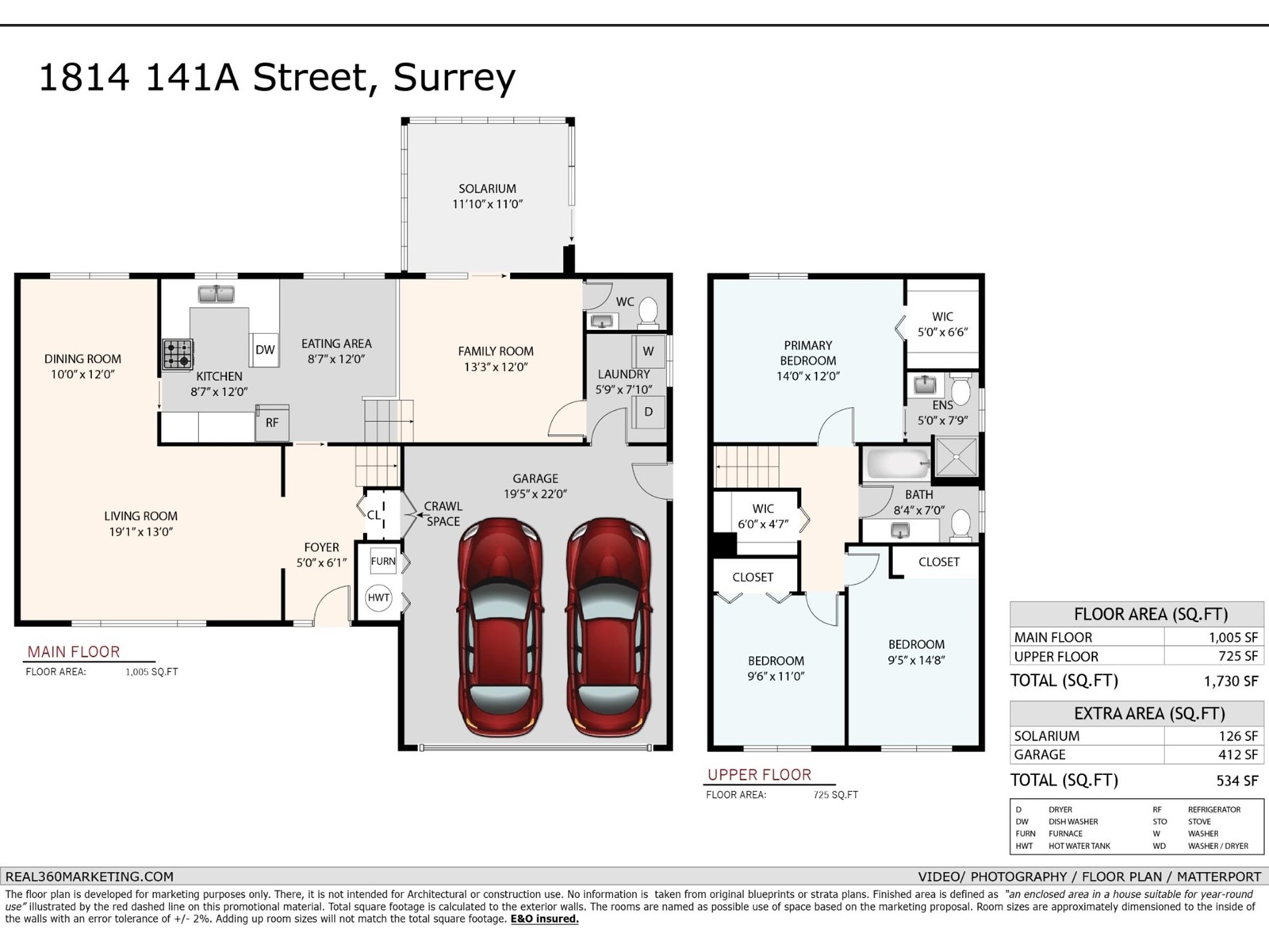 Property at 1814 141A STREET image 3