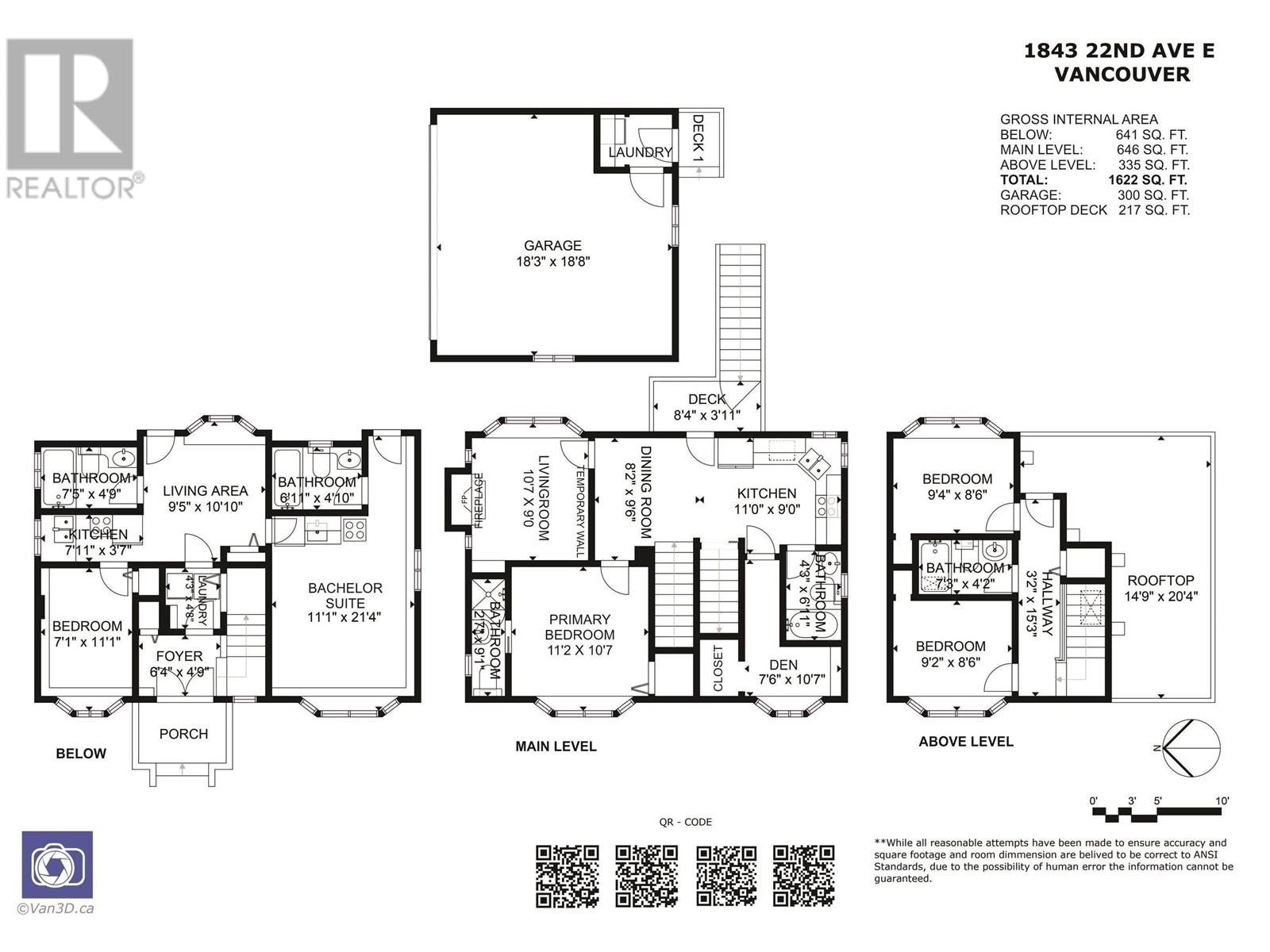 Property at 1843 E 22ND AVENUE image