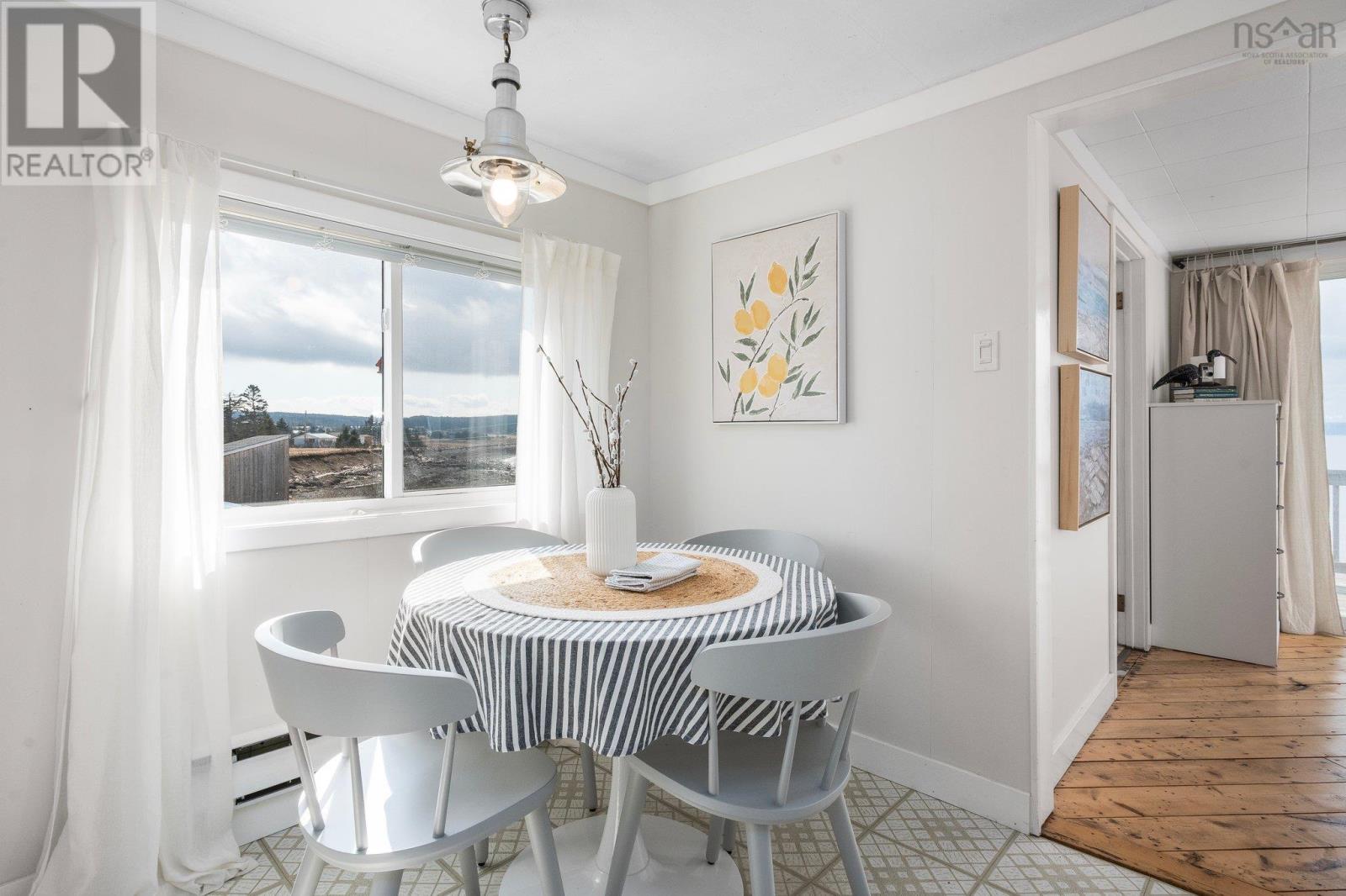 1438 Cape Split Road, Scots Bay, Nova Scotia  B0P 1H0 - Photo 8 - 202506119