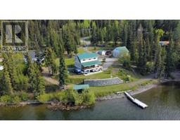 6627 McNolty Road, 100 Mile House, Ca