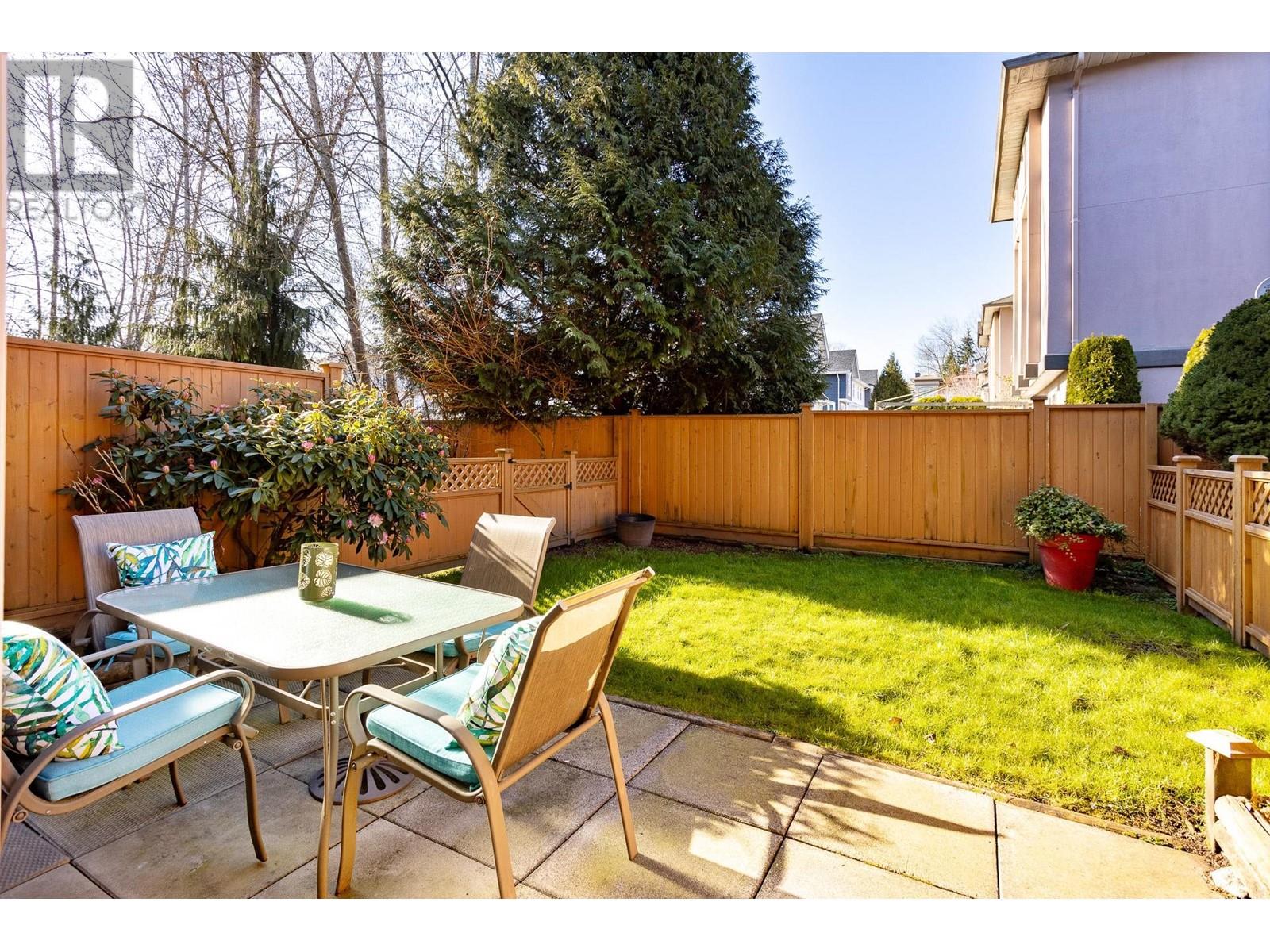 36 2450 Lobb Avenue, Port Coquitlam, British Columbia  V3C 6G8 - Photo 2 - R2985085