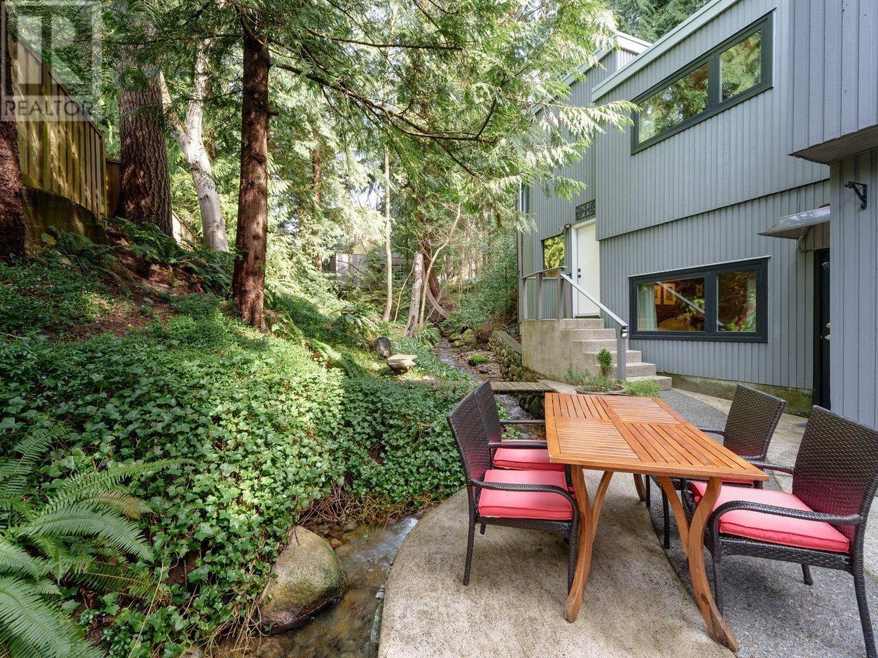 3821 Symonds Road, North Vancouver, British Columbia  V7K 2L7 - Photo 33 - R2984605