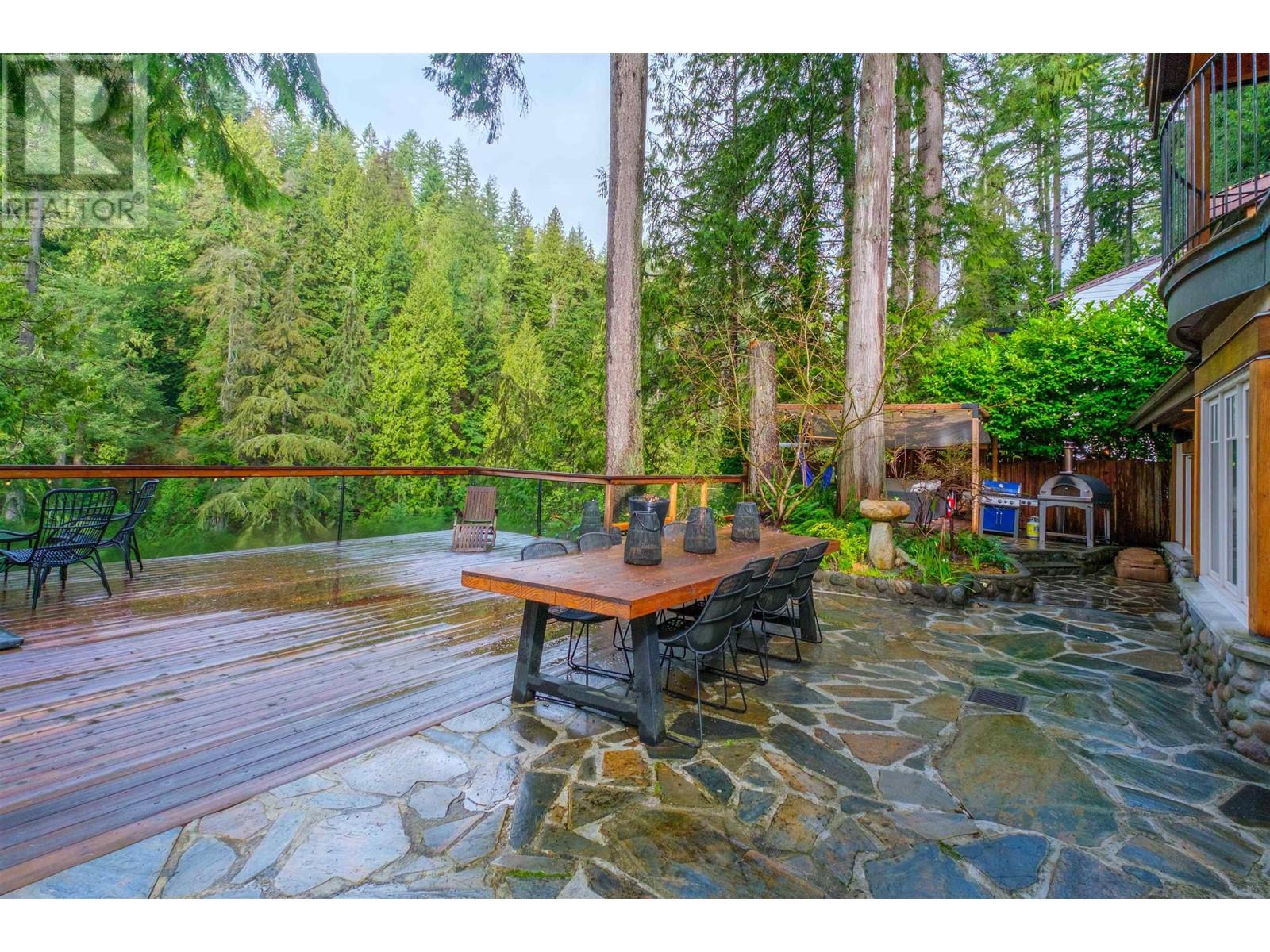 3179 Capilano Crescent, North Vancouver, British Columbia  V7R 4H4 - Photo 16 - R2986936