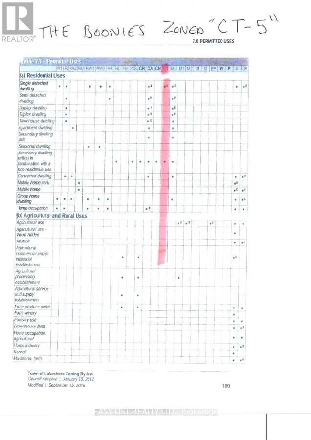 4625 Richardson Side Road, Lakeshore, Ontario  N0P 2P0 - Photo 26 - X12067595