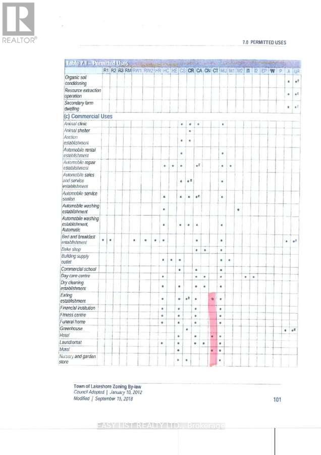 4625 Richardson Side Road, Lakeshore, Ontario  N0P 2P0 - Photo 27 - X12067595