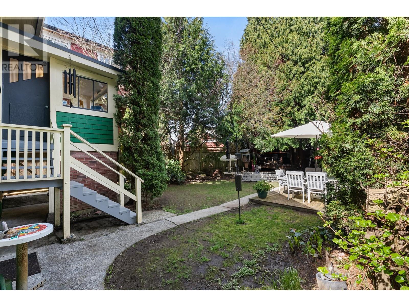 1363 E 13th Avenue, Vancouver, British Columbia  V5N 2B5 - Photo 36 - R2987619