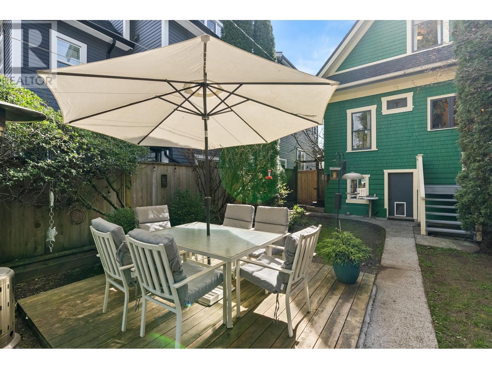 1363 E 13th Avenue, Vancouver, British Columbia  V5N 2B5 - Photo 4 - R2987619