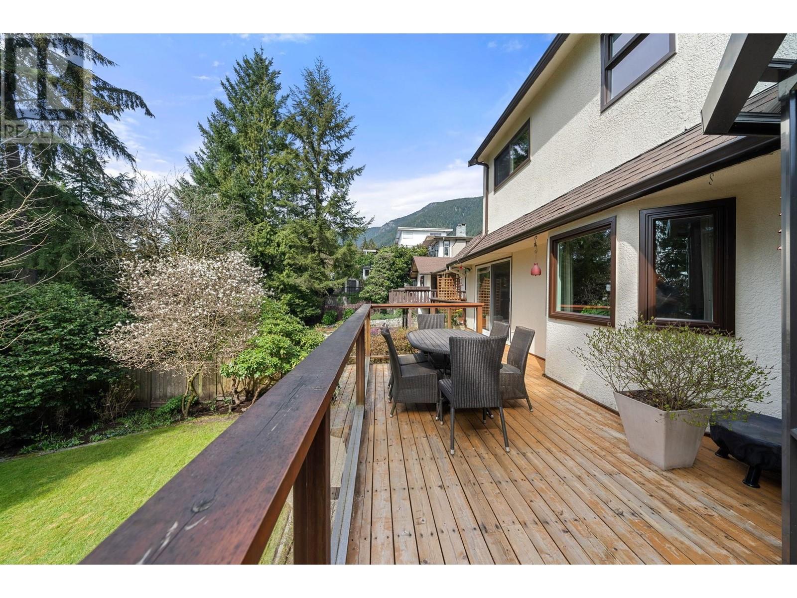 4533 Ranger Avenue, North Vancouver, British Columbia  V7R 3L6 - Photo 17 - R2987850