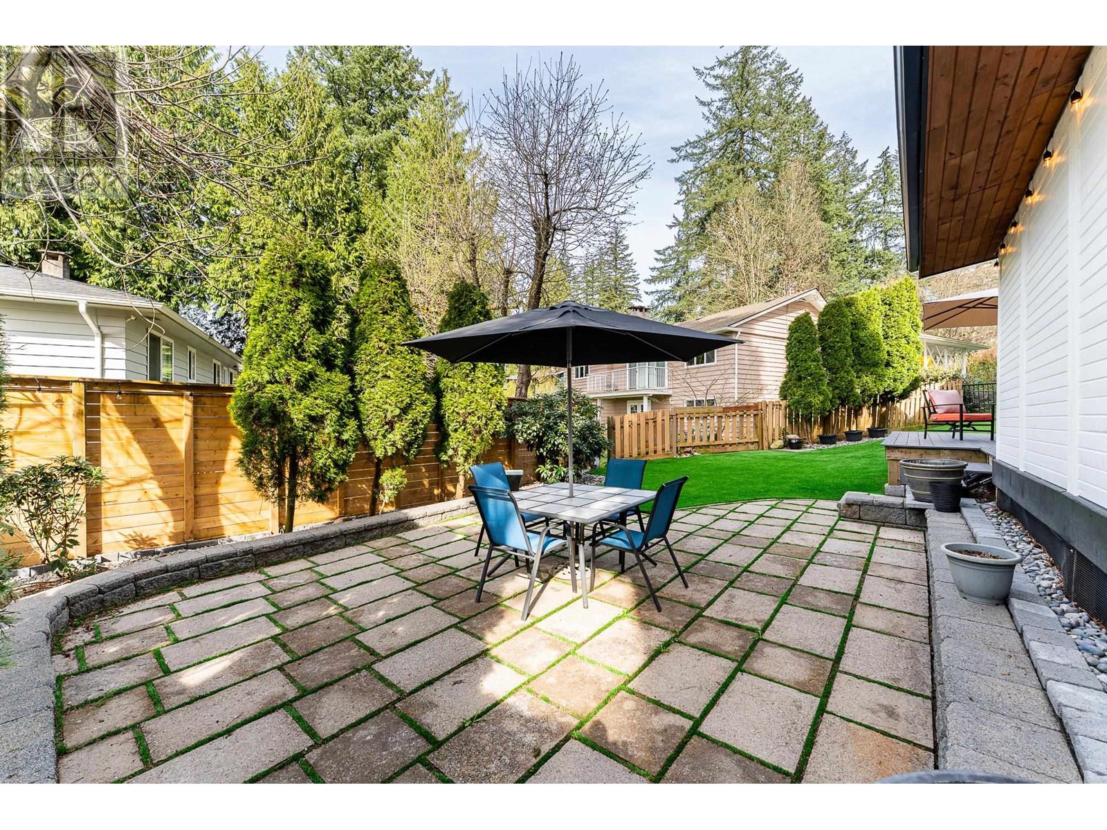 2161 Lamprey Drive, Port Coquitlam, British Columbia  V3C 1K4 - Photo 33 - R2987856