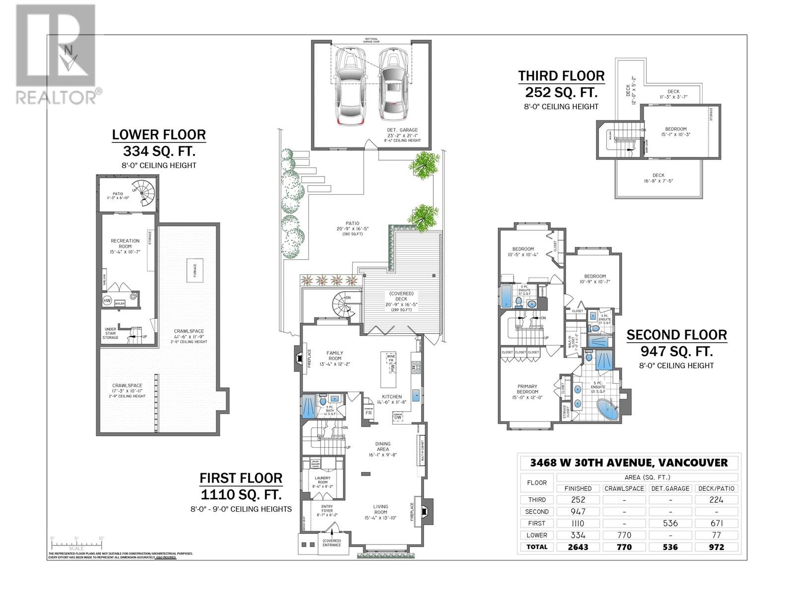 3468 W 30th Avenue, Vancouver, British Columbia  V6S 1W4 - Photo 33 - R2989150