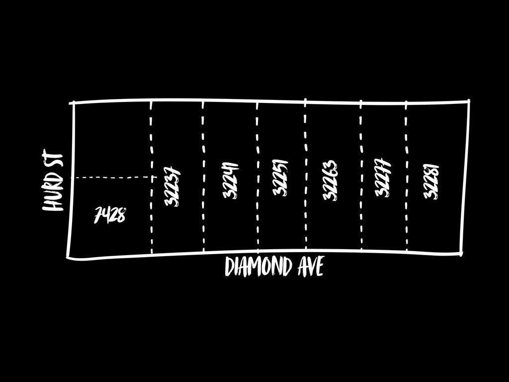32281 DIAMOND AVENUE, mission, British Columbia