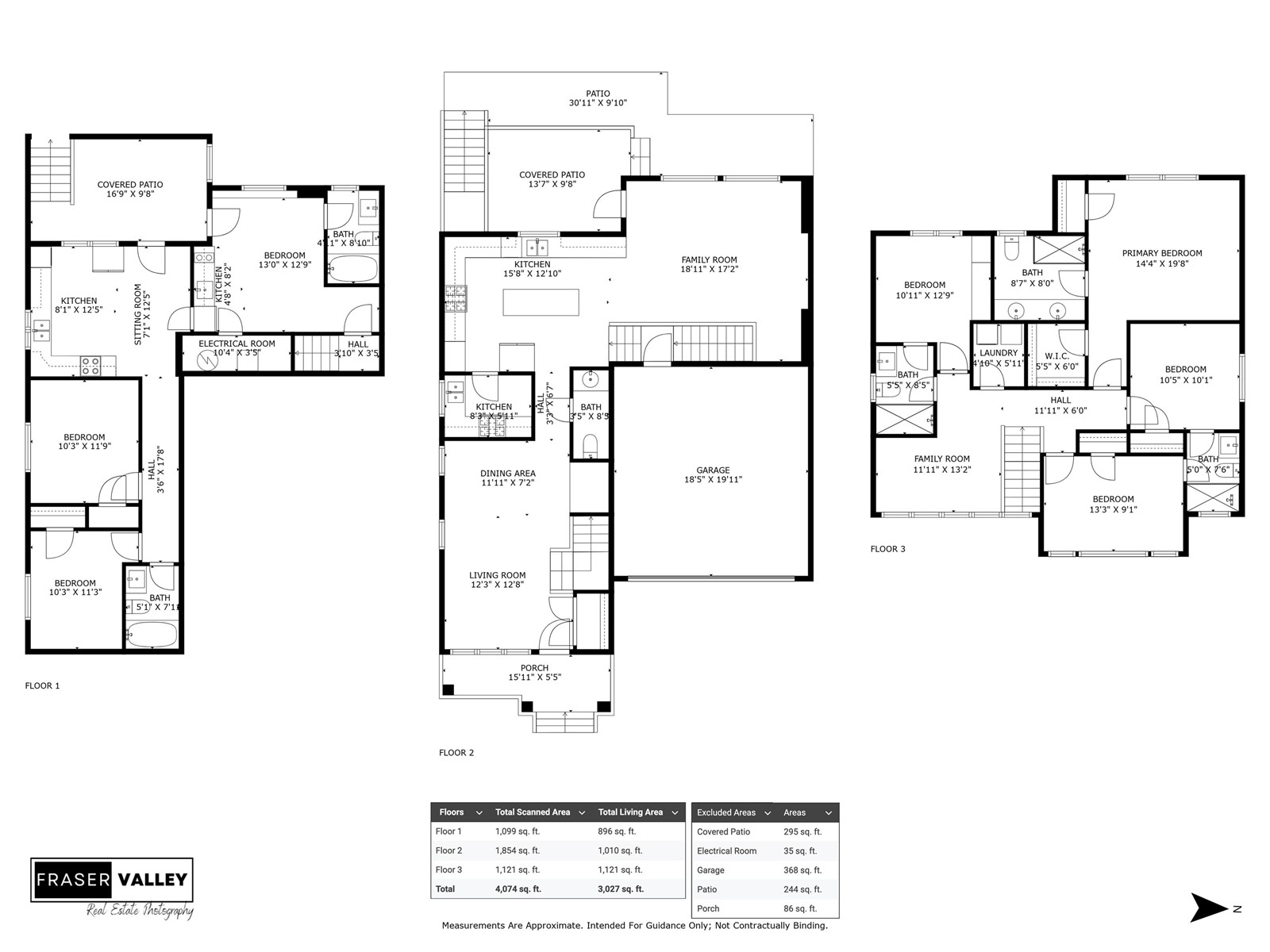5901 141 Street, Surrey, British Columbia  V3X 2R9 - Photo 34 - R2989550