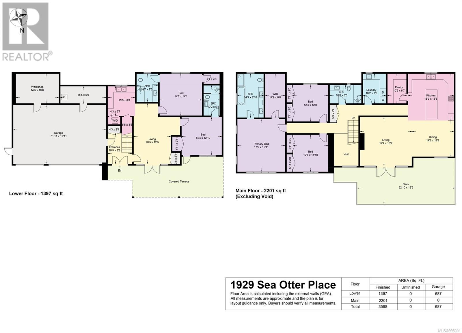 Property at 1929 Sea Otter Pl image 5