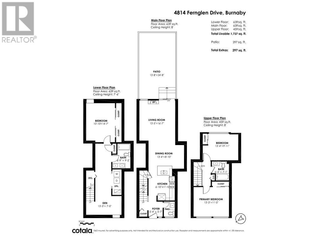 Property at 4814 FERNGLEN DRIVE image 4